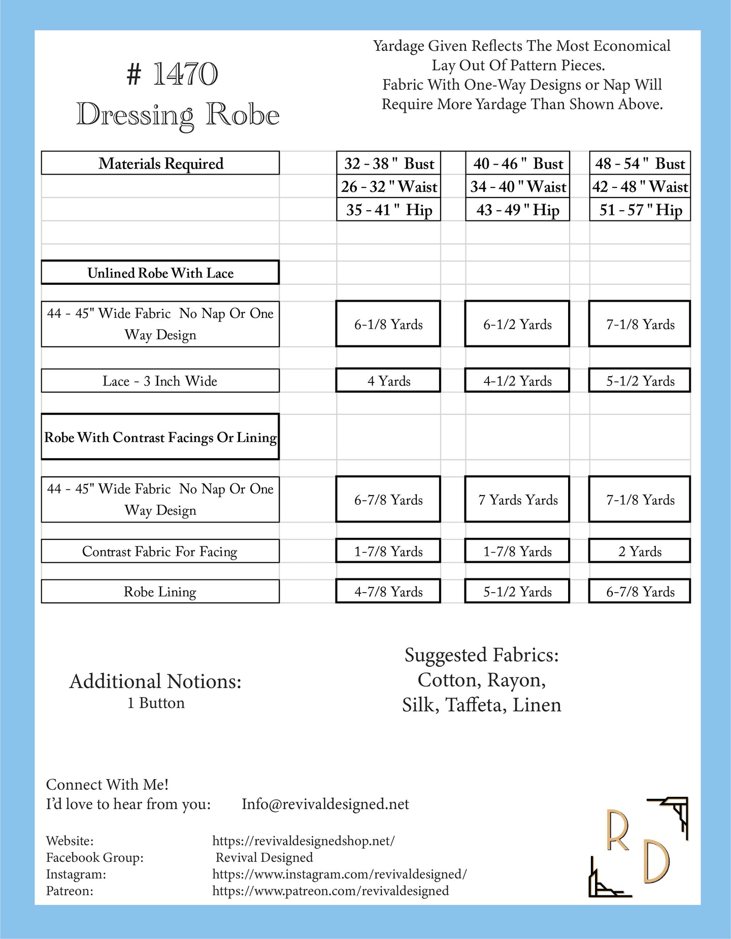 # 1470 -  Dressing Gown - Full Sized Print