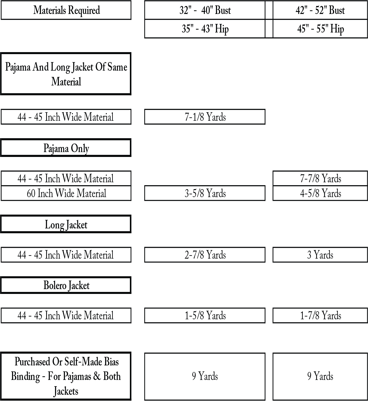 # 3437 - Beach Pajamas With Long Or Bolero Style Jacket - Full Sized Print